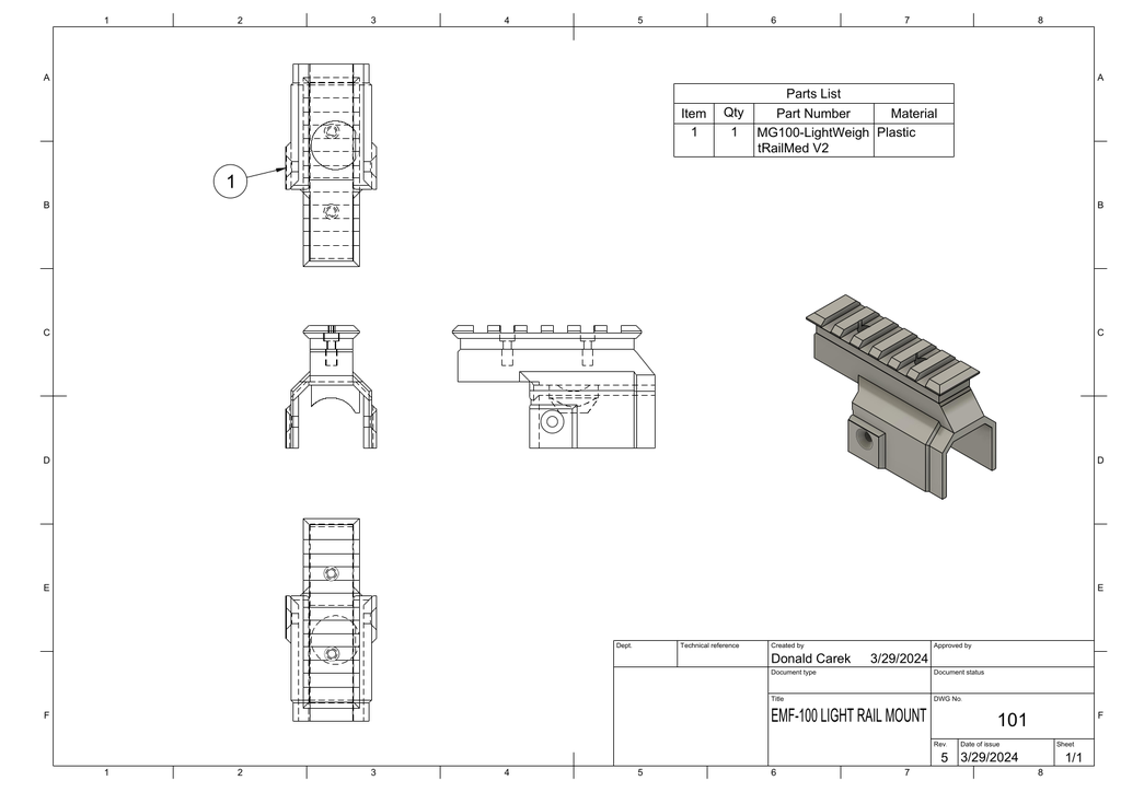 EMF 100 Rail Mount